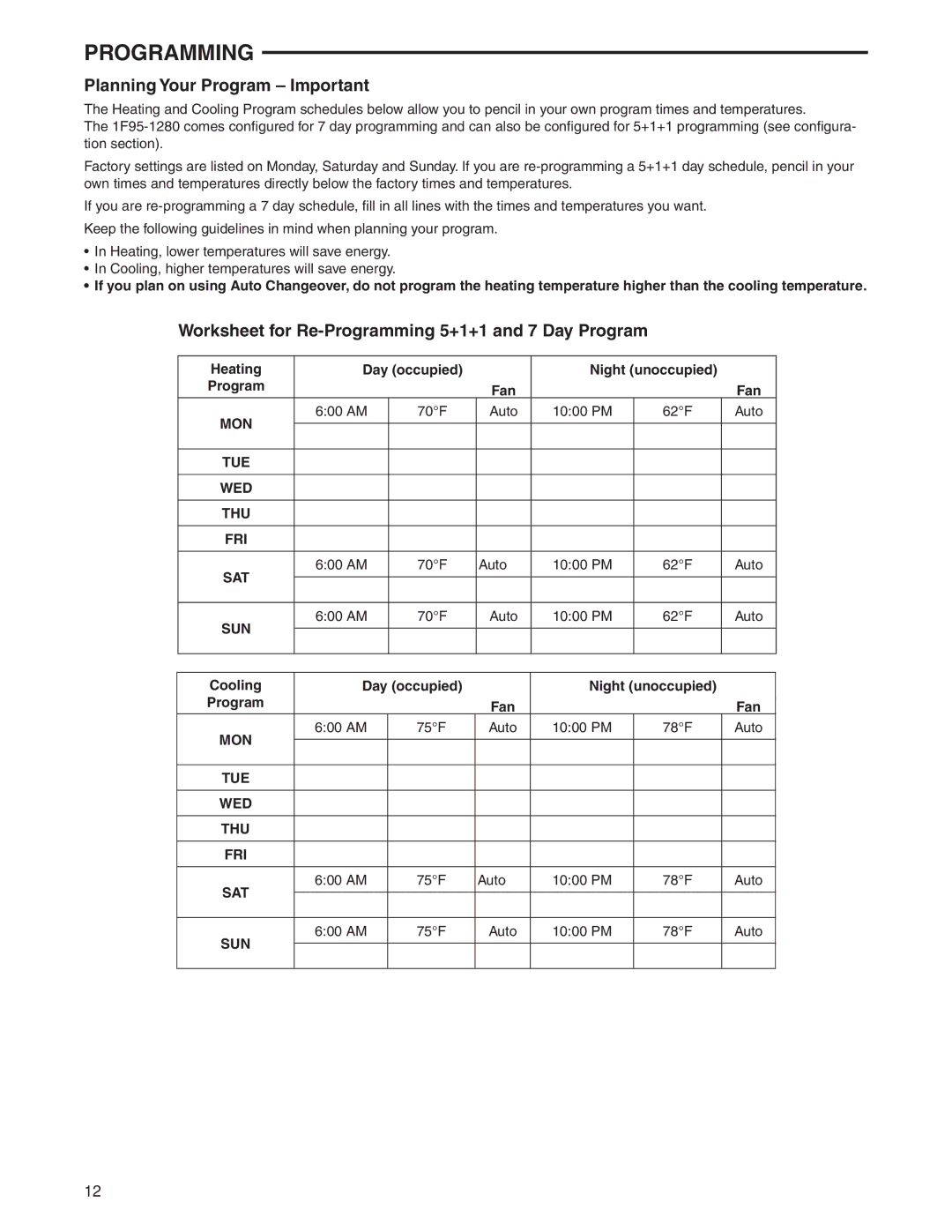 White Rodgers 1F95-1280 Planning Your Program Important, Worksheet for Re-Programming 5+1+1 and 7 Day Program, Fan 