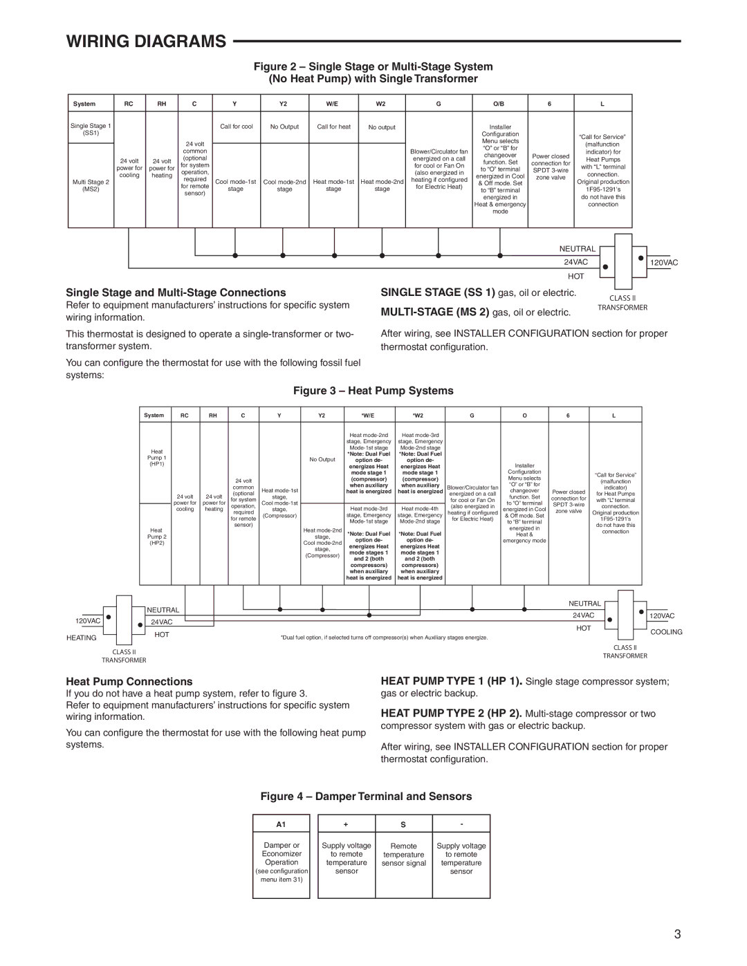 White Rodgers 1F95-1280 specifications Wiring Diagrams, Single Stage and Multi-Stage Connections, Heat Pump Connections 