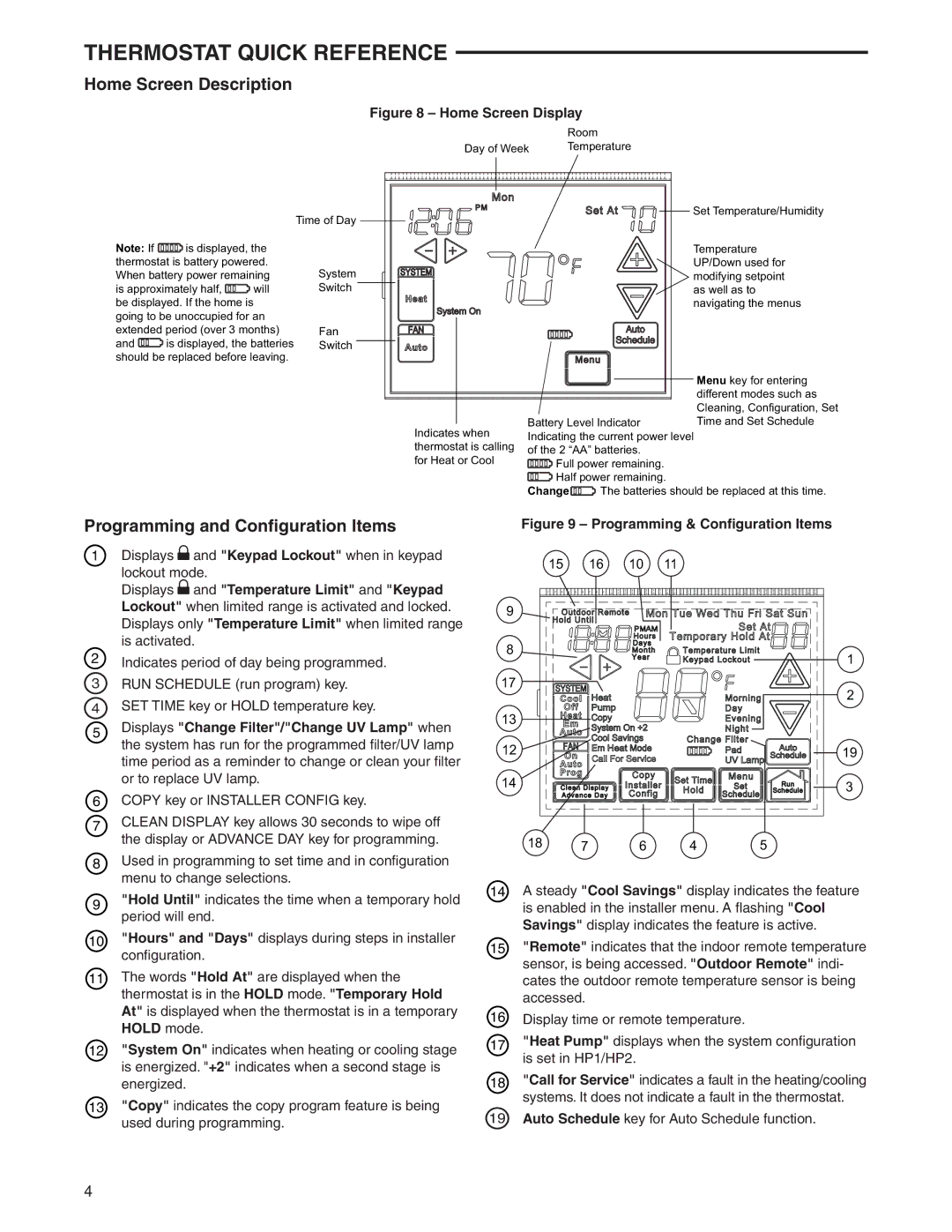 White Rodgers 1F95-1280 Thermostat Quick Reference, Home Screen Description, Programming and Conﬁguration Items 