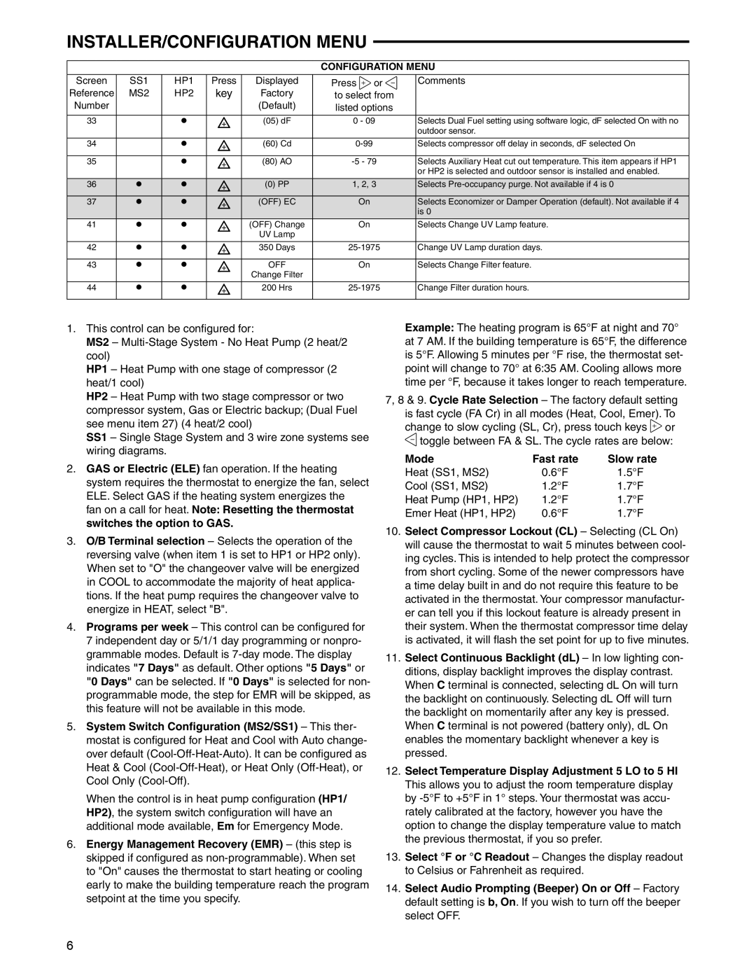 White Rodgers 1F95-1280 specifications Mode 