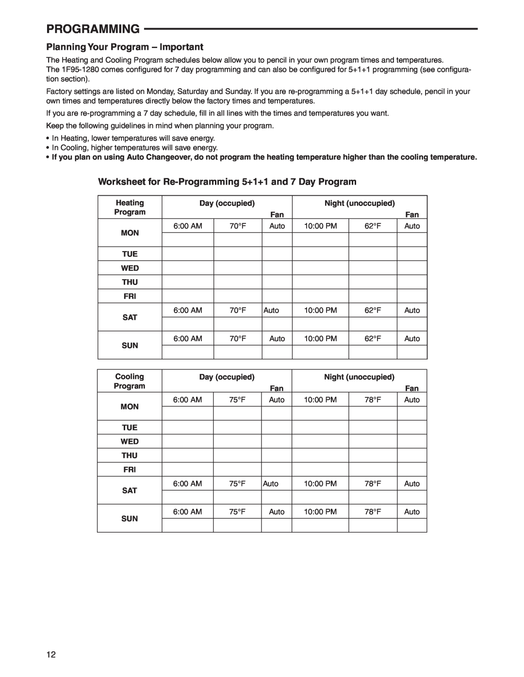 White Rodgers 1F95-1280 Planning Your Program - Important, Worksheet for Re-Programming 5+1+1 and 7 Day Program 