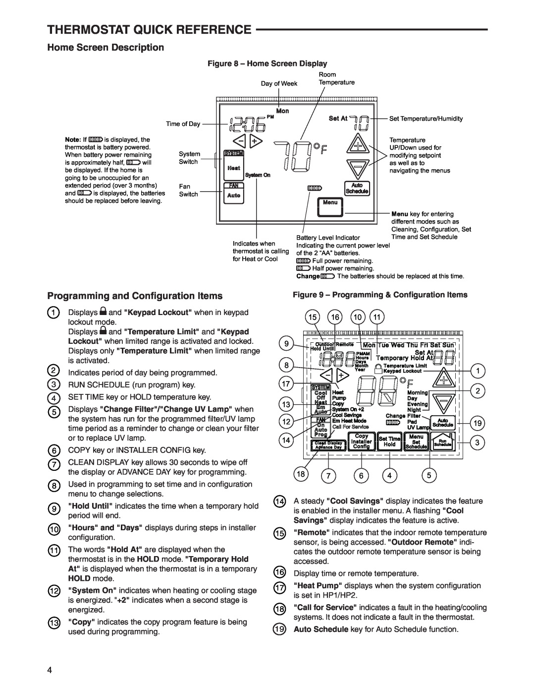 White Rodgers 1F95-1280 Thermostat Quick Reference, Home Screen Description, Programming and Conﬁguration Items 