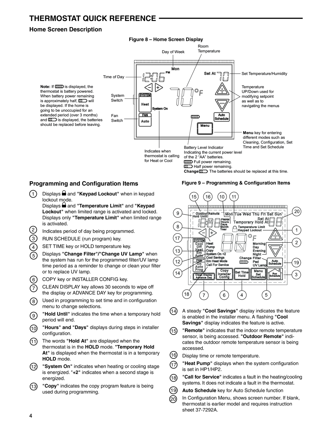 White Rodgers 1F95-1280 Thermostat Quick Reference, Home Screen Description, Programming and Configuration Items 