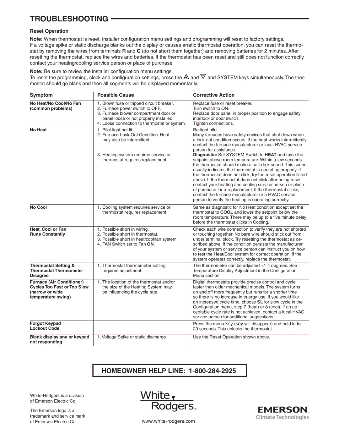 White Rodgers 1F95-1291 specifications Troubleshooting, Reset Operation, Symptom Possible Cause Corrective Action 