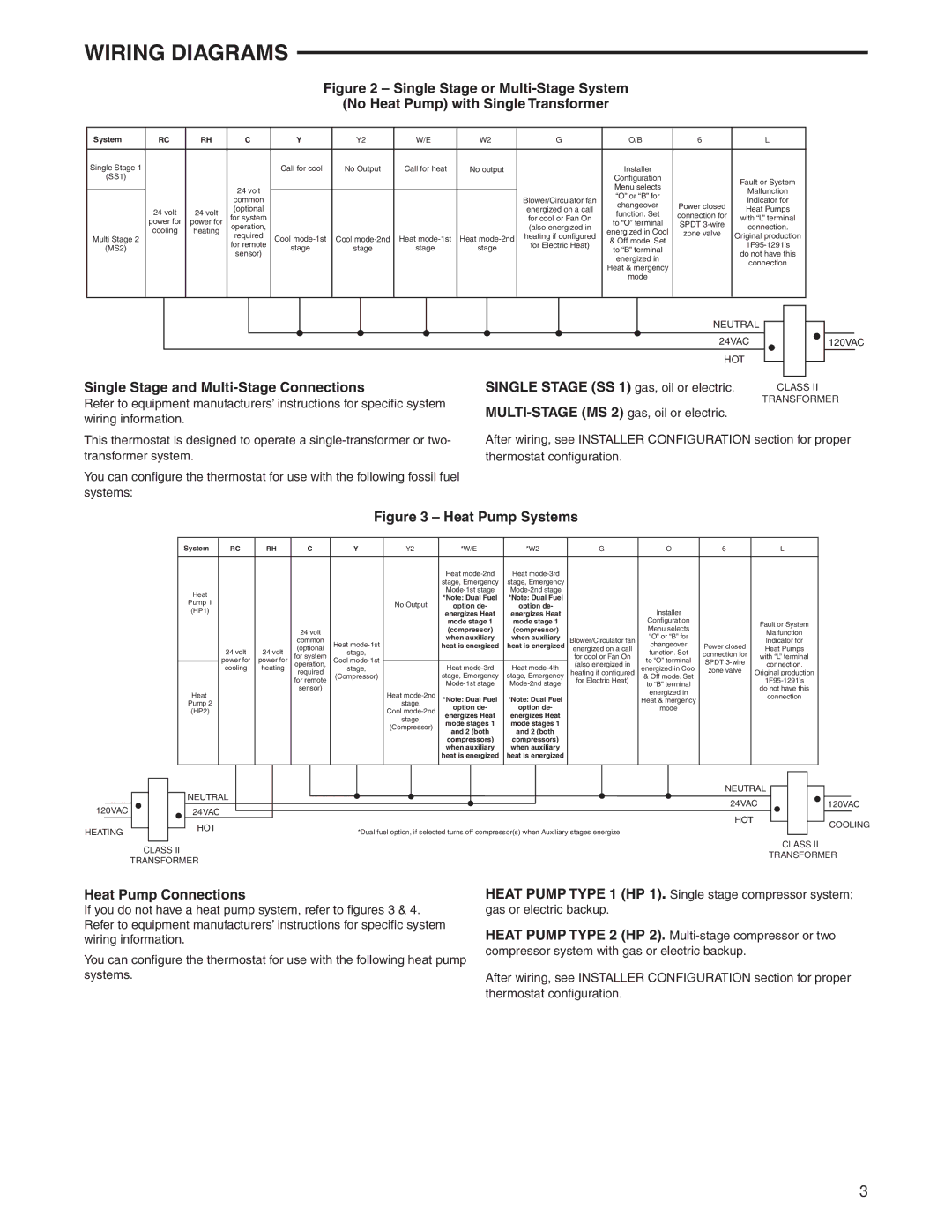 White Rodgers 1F95-1291 specifications Wiring Diagrams, Single Stage and Multi-Stage Connections, Heat Pump Connections 