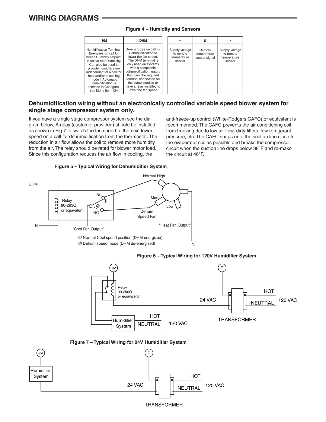 White Rodgers 1F95-1291 specifications Humidity and Sensors 