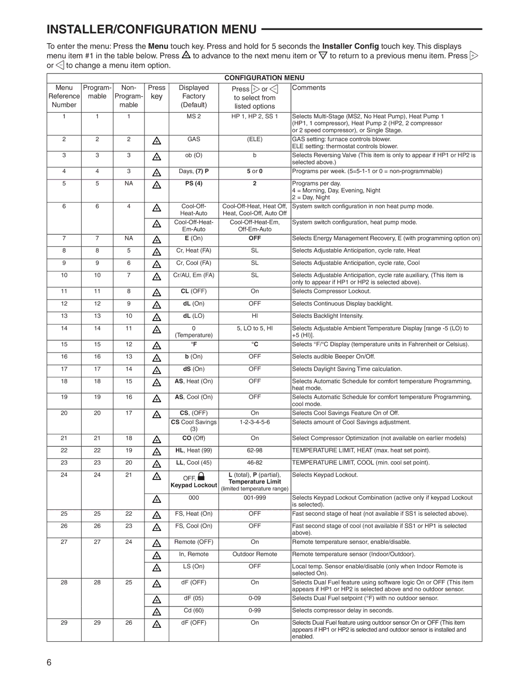 White Rodgers 1F95-1291 specifications INSTALLER/CONFIGURATION Menu, Key 