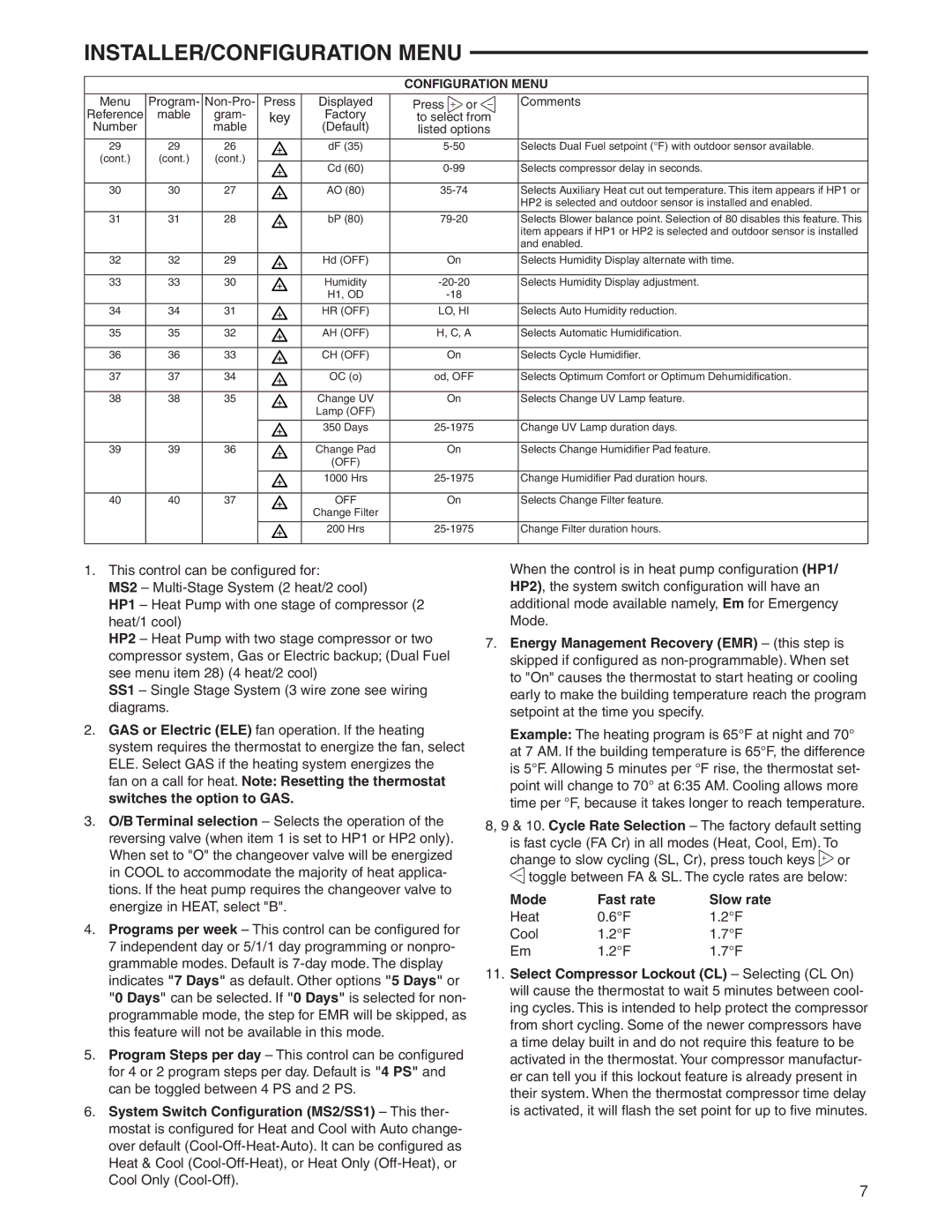 White Rodgers 1F95-1291 specifications Mode Fast rate, Heat Cool 