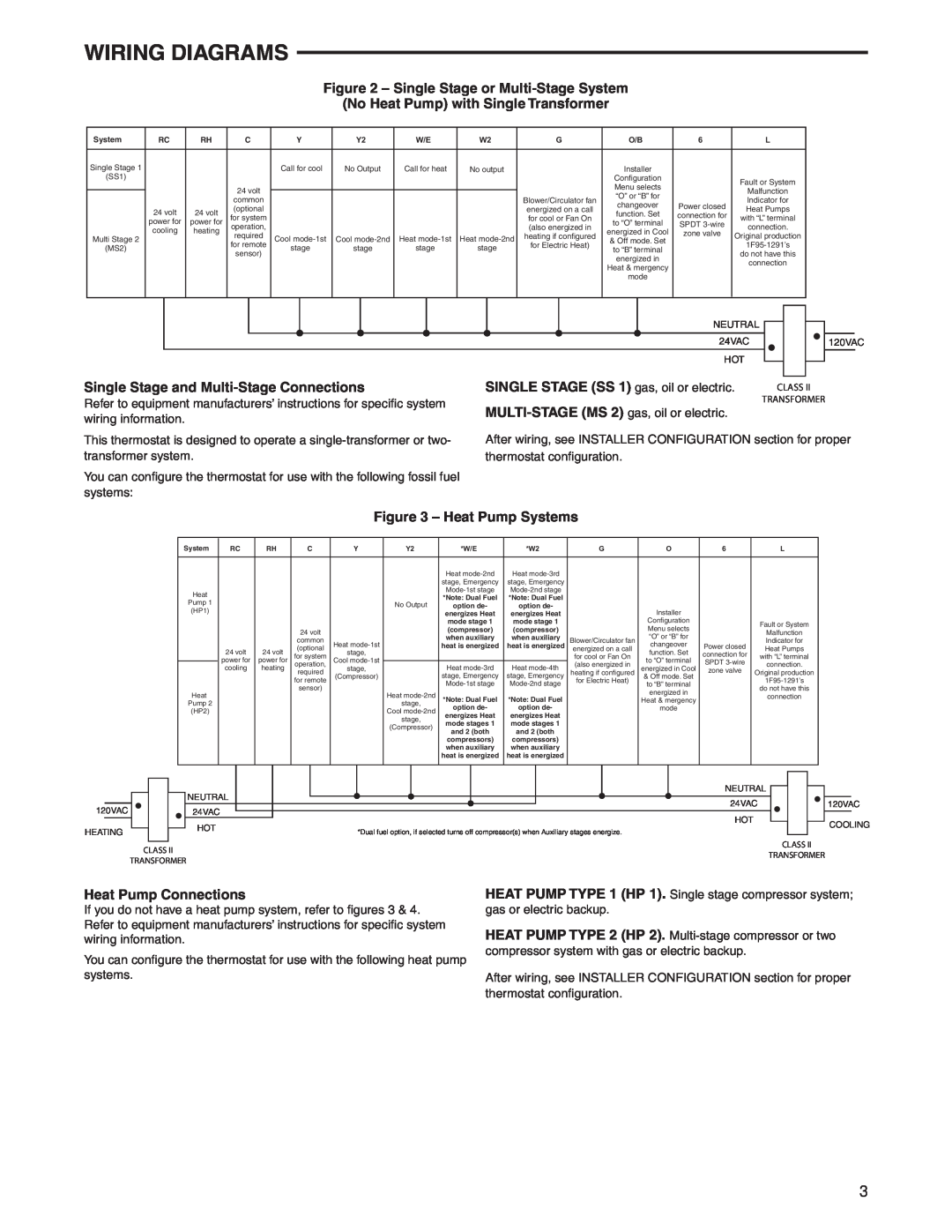 White Rodgers 1F95-1291 Wiring Diagrams, Single Stage or Multi-StageSystem, No Heat Pump with Single Transformer 