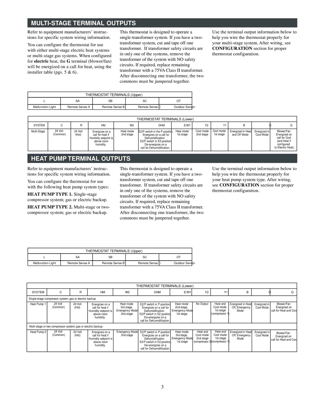 White Rodgers 1F95-391 specifications MULTI-STAGE Terminal Outputs, Heat Pump Terminal Outputs, Configuration 