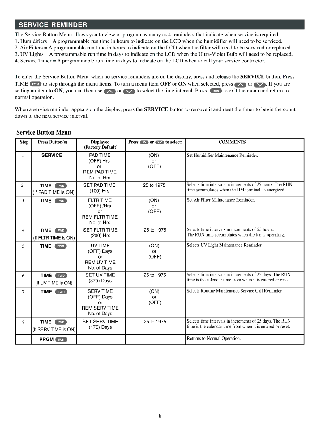 White Rodgers 1F95-391 specifications Service Reminder, Off, Comments 