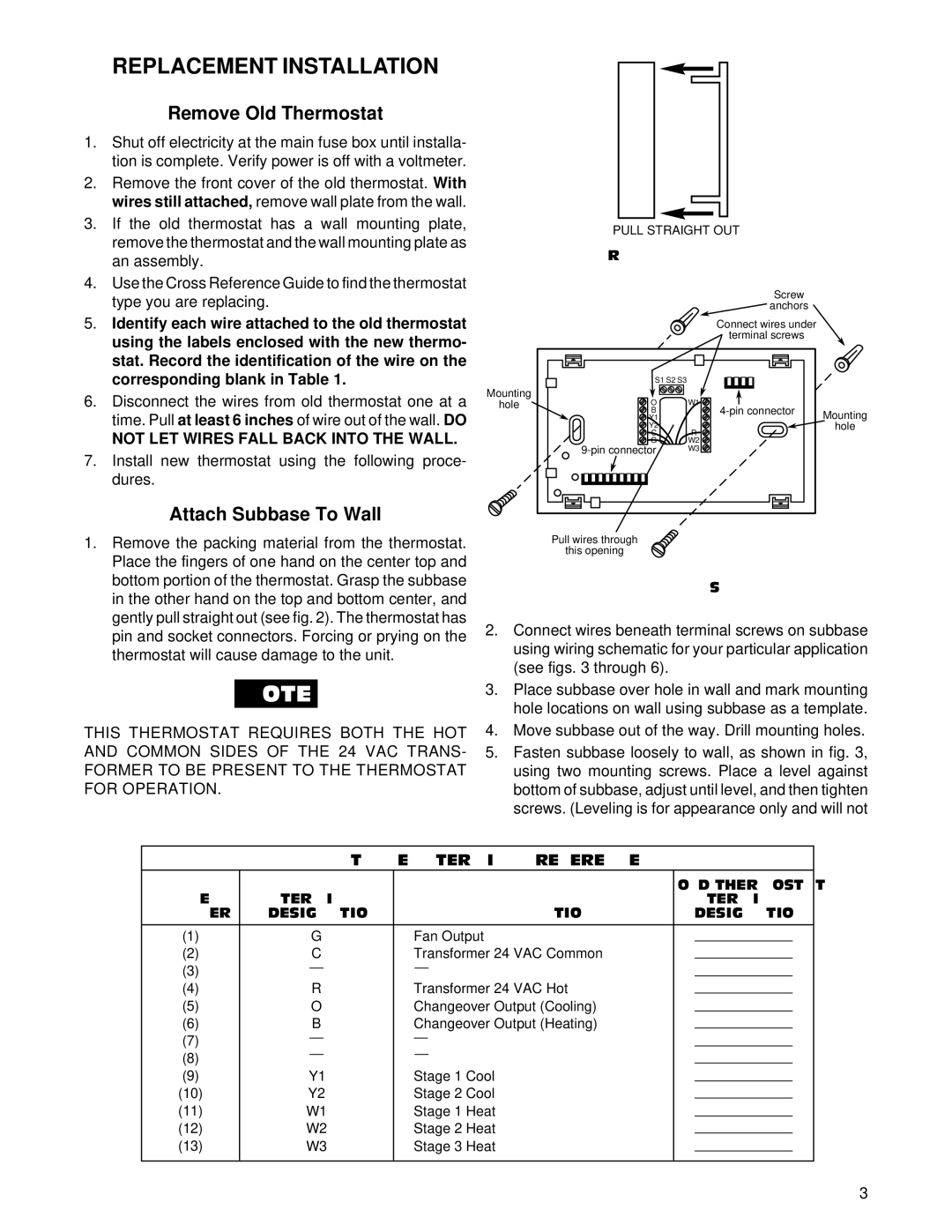 White Rodgers 1F95-71 Replacement Installation, Remove Old Thermostat, Attach Subbase To Wall, Terminal Reference 