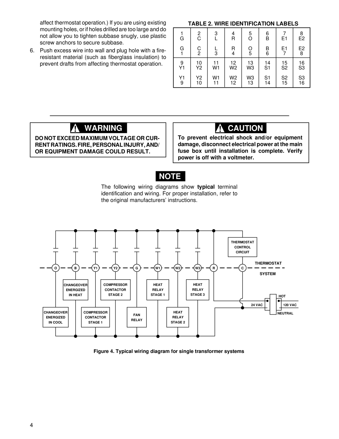 White Rodgers 1F95-71 installation instructions Typical wiring diagram for single transformer systems 