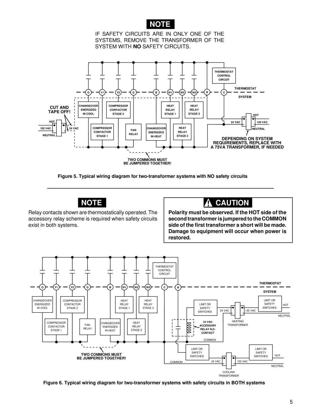 White Rodgers 1F95-71 installation instructions Cut 