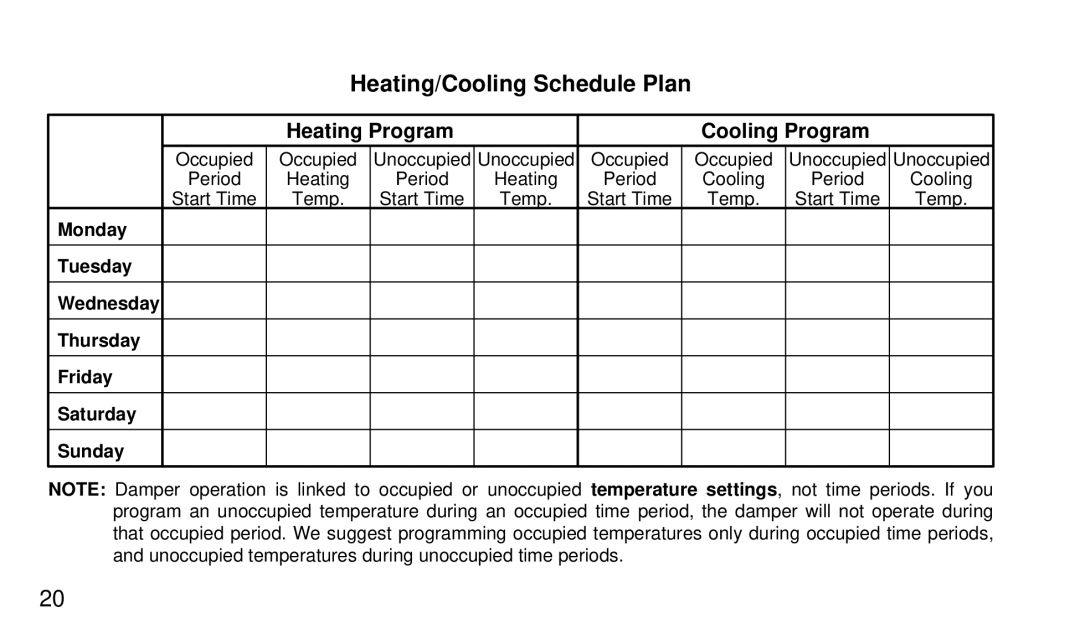 White Rodgers 1F95-80 manual Heating/Cooling Schedule Plan, Heating Program Cooling Program 