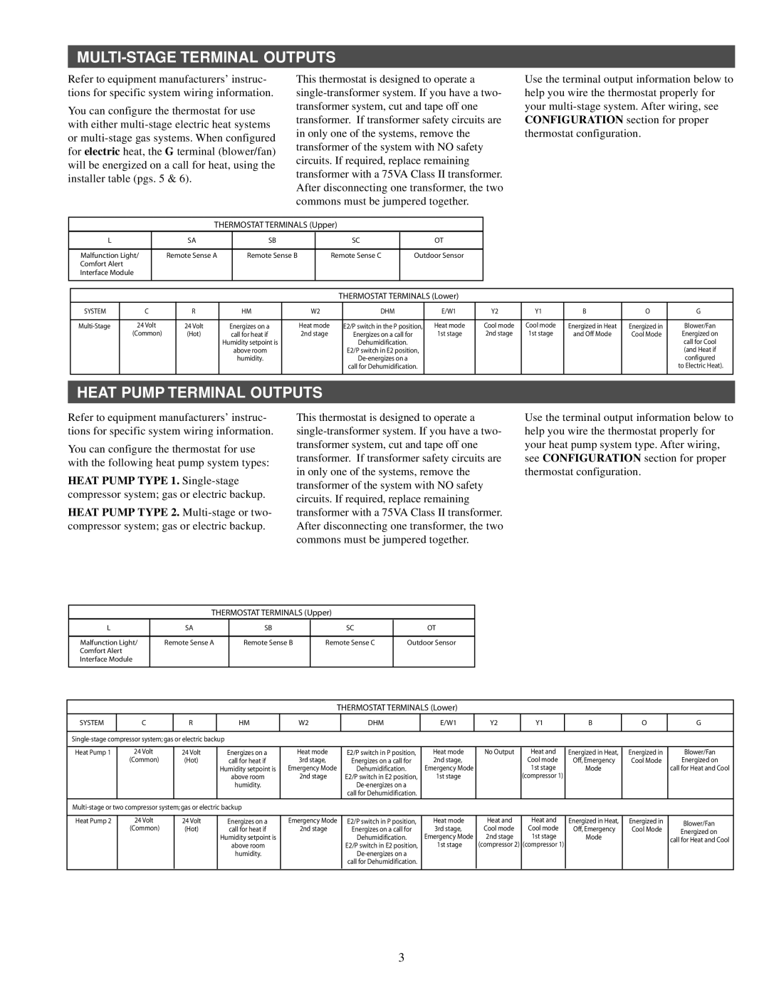 White Rodgers 1F95CA-391 specifications MULTI-STAGE Terminal Outputs, Heat Pump Terminal Outputs 