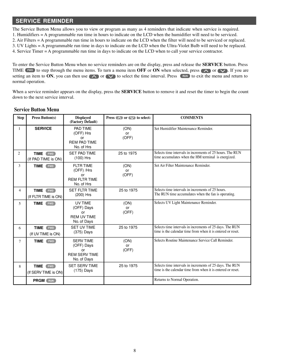 White Rodgers 1F95CA-391 specifications Service Reminder 