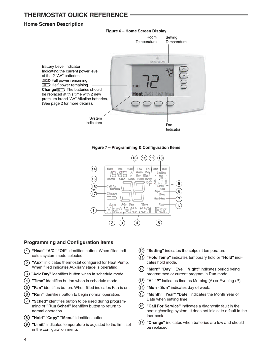 White Rodgers 1F95EZ-0671 Thermostat Quick Reference, Home Screen Description, Programming and Conﬁguration Items 