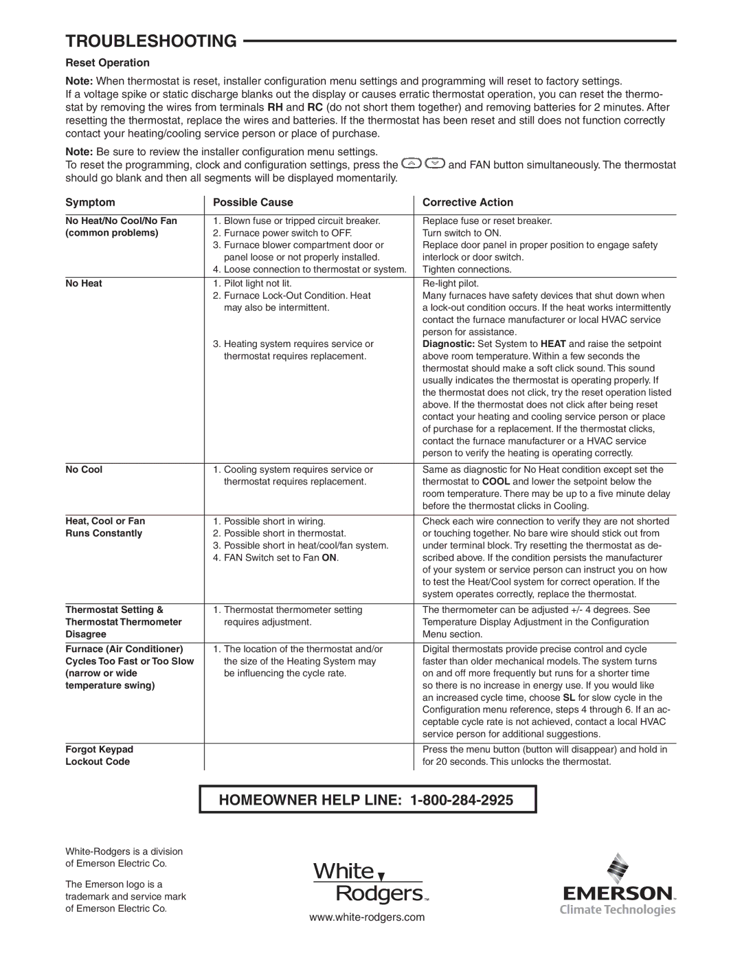 White Rodgers 1F95EZ-0671 specifications Troubleshooting, Reset Operation, Symptom Possible Cause Corrective Action 