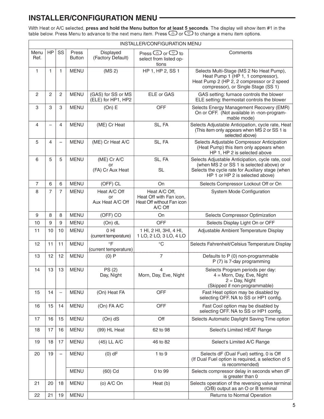 White Rodgers 1F95EZ-0671 specifications INSTALLER/CONFIGURATION Menu 