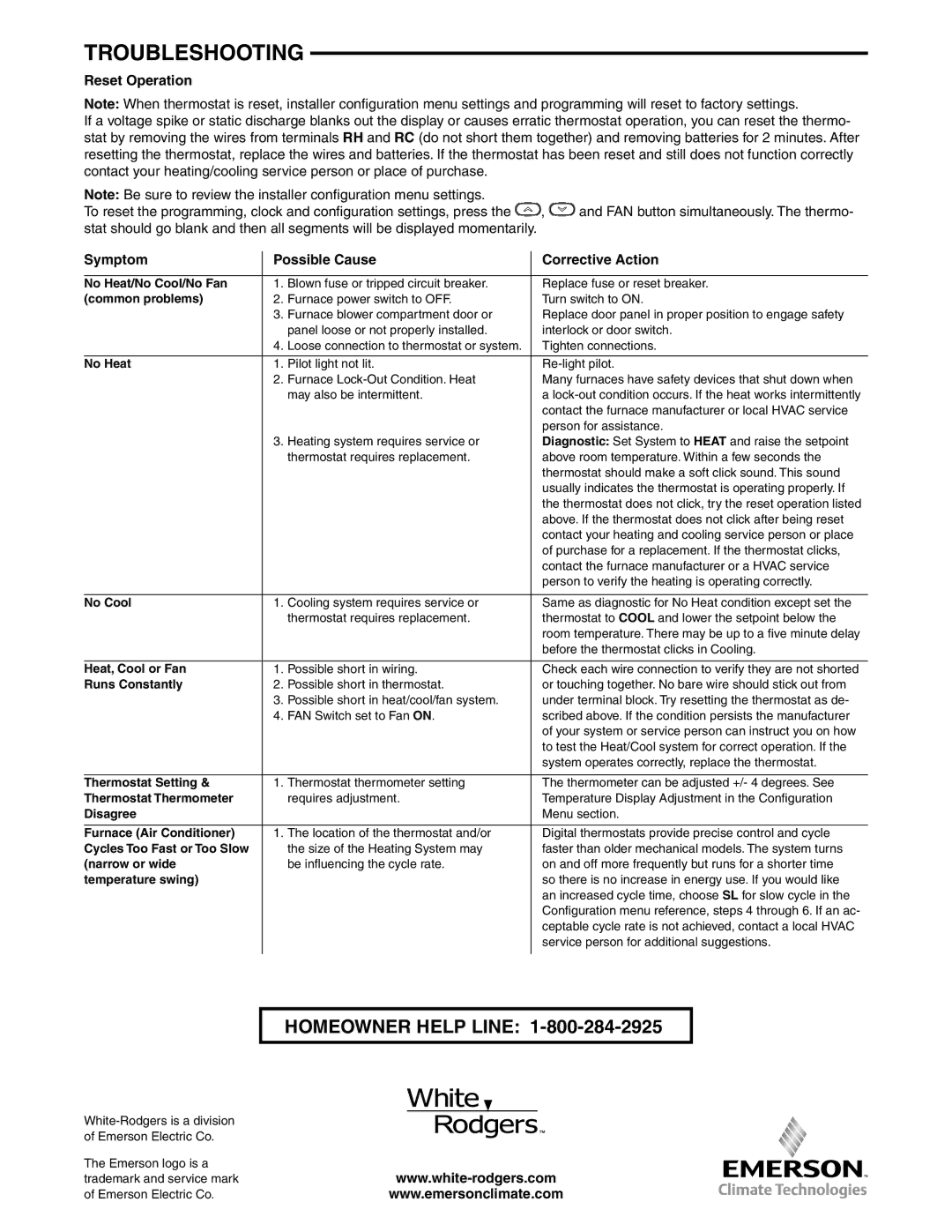 White Rodgers 1F95EZ-0671 specifications Troubleshooting, Reset Operation, Symptom Possible Cause Corrective Action 