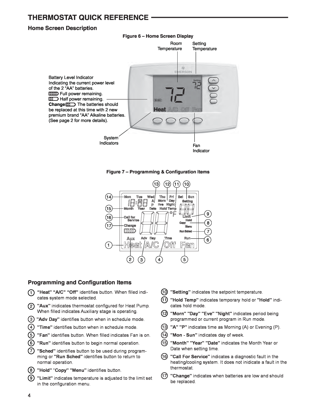 White Rodgers 1F95EZ-0671 Thermostat Quick Reference, Home Screen Description, Programming and Conﬁguration Items 