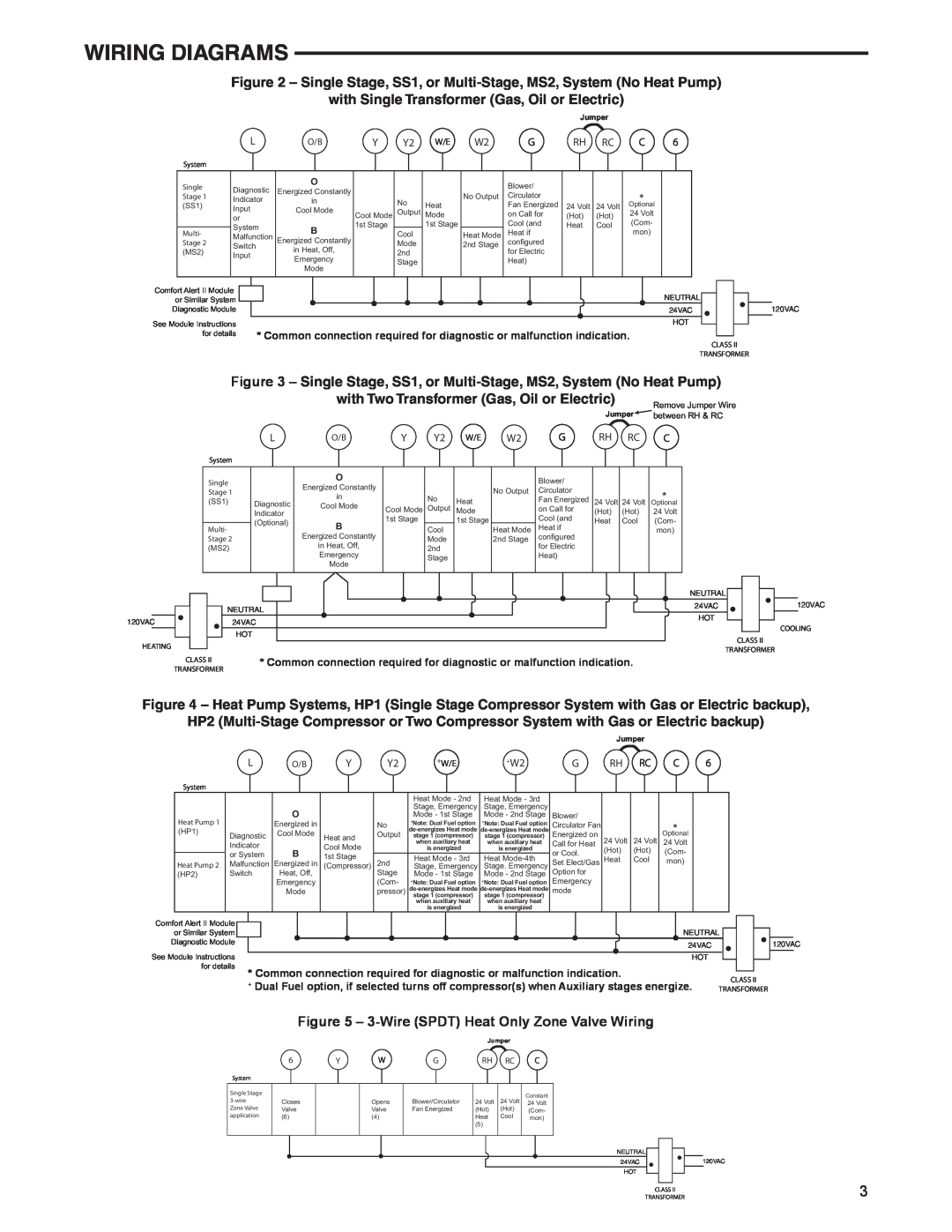White Rodgers 1F95EZ-0671 specifications Wiring Diagrams, 3-WireSPDT Heat Only Zone Valve Wiring 