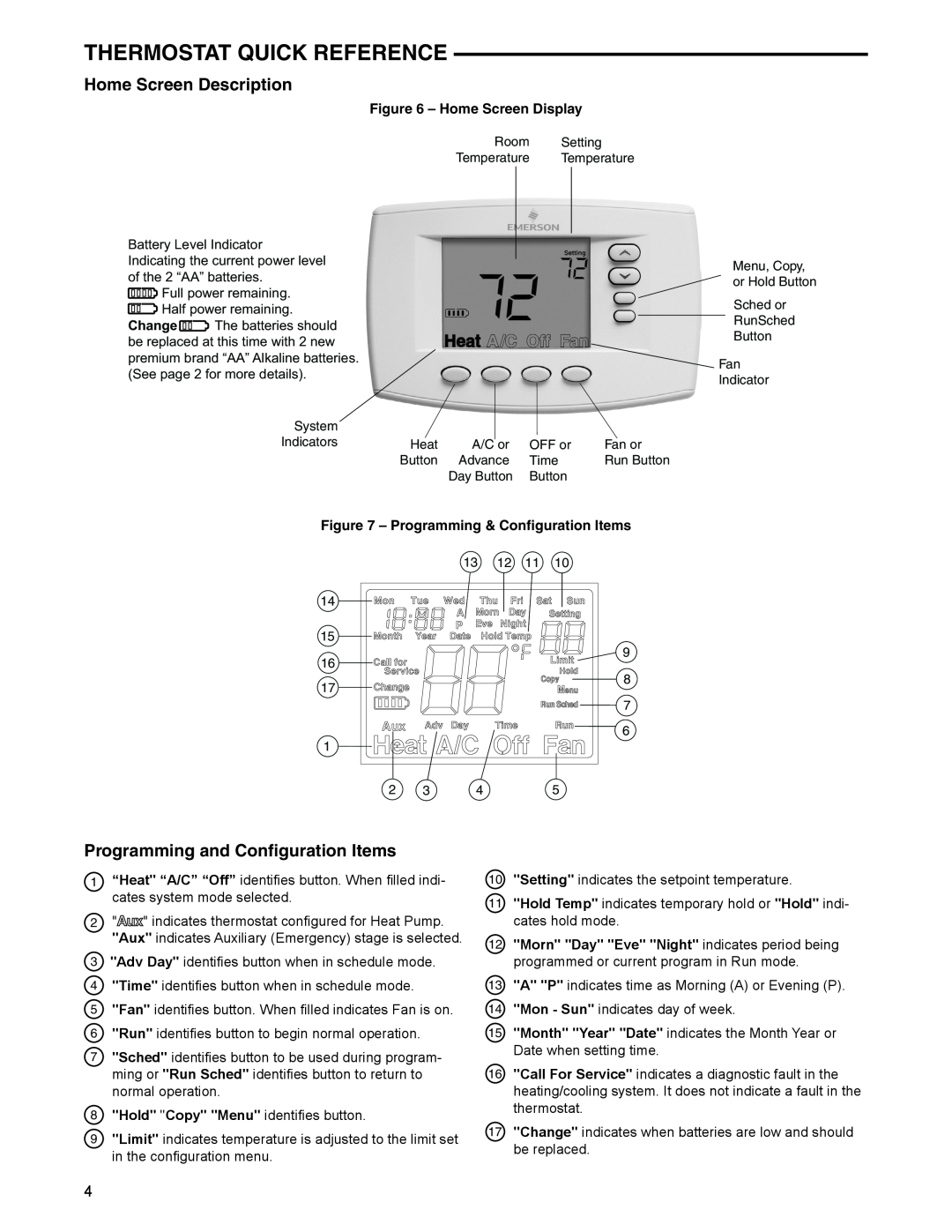 White Rodgers 1F95EZ-0671 Thermostat Quick Reference, Home Screen Description, Programming and Configuration Items 