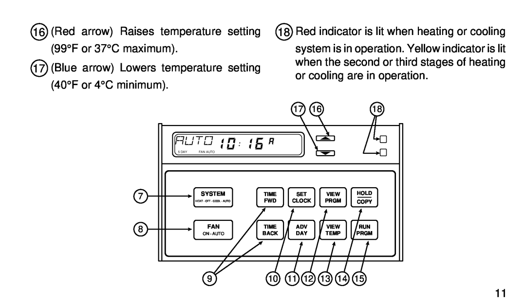White Rodgers 1F95W-71 manual Red arrow Raises temperature setting 