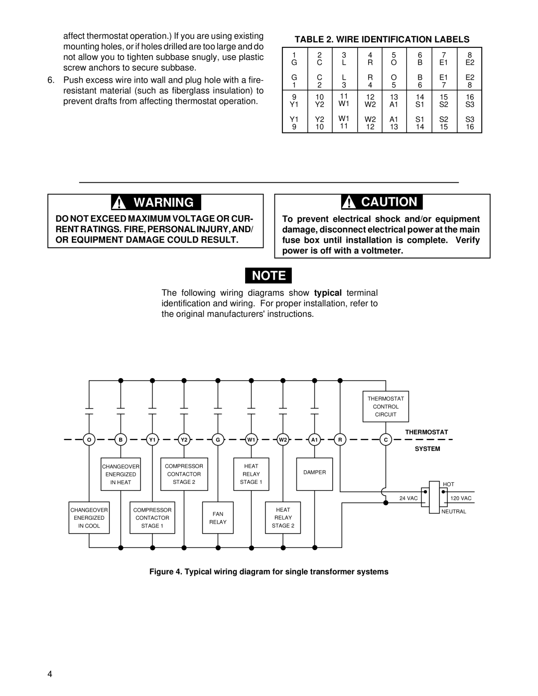 White Rodgers 1F95W-80 installation instructions Typical wiring diagram for single transformer systems 