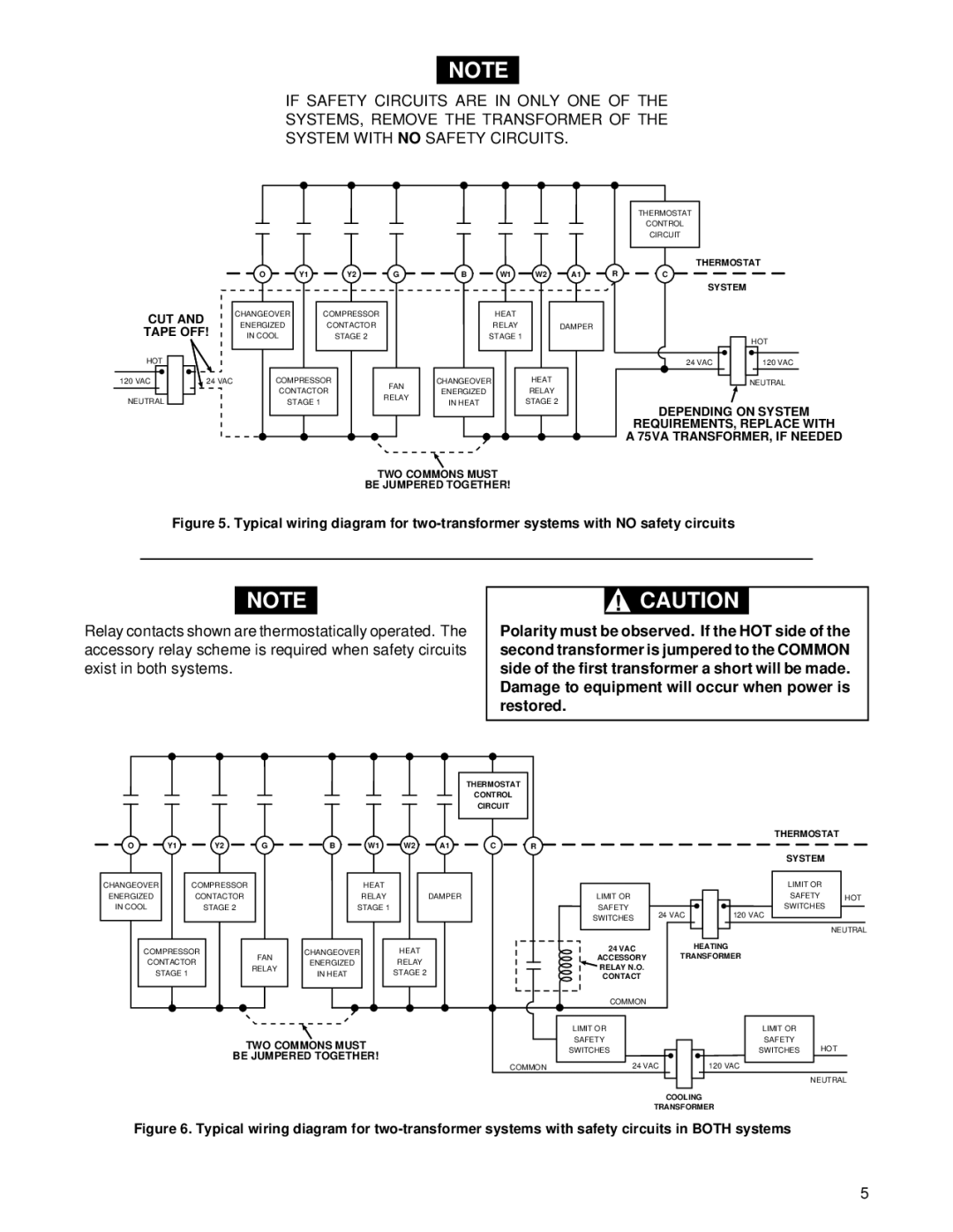 White Rodgers 1F95W-80 installation instructions Cut 