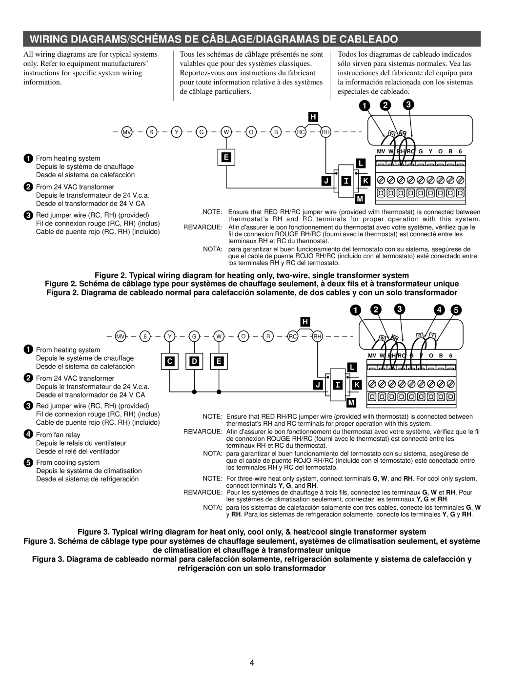 White Rodgers 1F96 Wiring DIAGRAMS/SCHÉMAS DE CÂBLAGE/DIAGRAMAS DE Cableado, Cable de puente rojo RC, RH incluido 