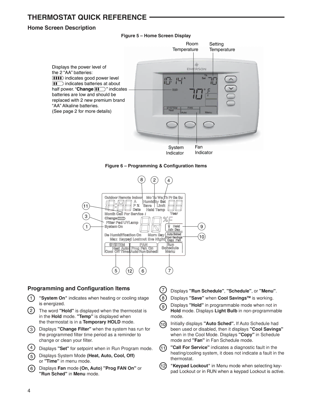 White Rodgers 1F97-0671 Thermostat Quick Reference, Home Screen Description, Programming and Conﬁguration Items 