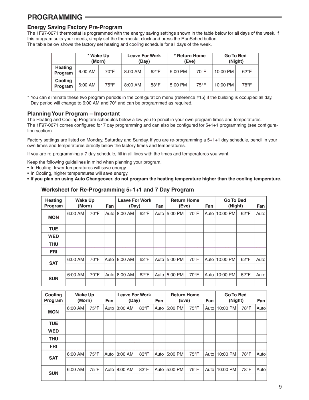 White Rodgers 1F97-0671 specifications Programming, Energy Saving Factory Pre-Program, Planning Your Program Important 