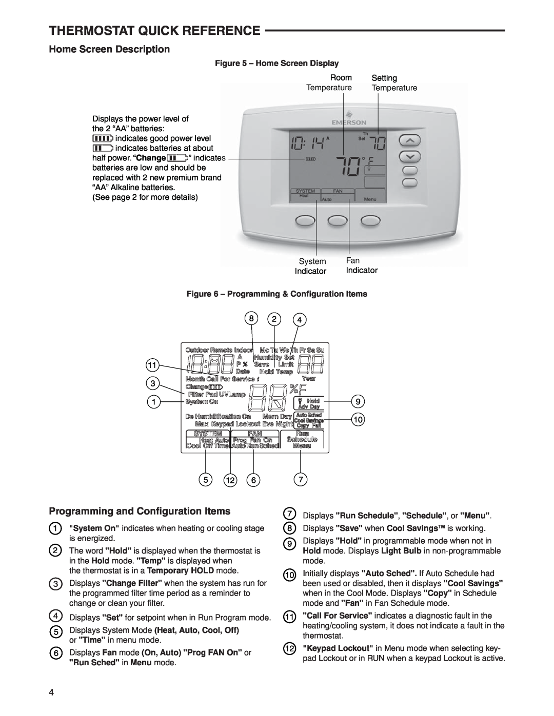 White Rodgers 1F97-0671 Thermostat Quick Reference, Home Screen Description, Programming and Conﬁguration Items 