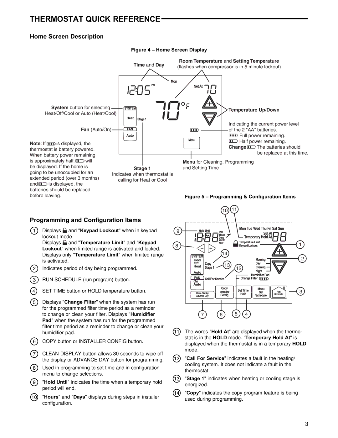 White Rodgers 1F97-1271 Thermostat Quick Reference, Home Screen Description, Programming and Configuration Items 