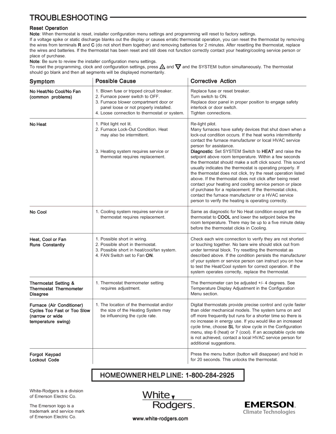 White Rodgers 1F97-1277 specifications Troubleshooting, Symptom Possible Cause Corrective Action, Reset Operation 