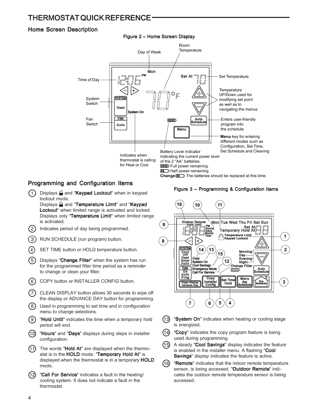 White Rodgers 1F97-1277 Thermostat Quick Reference, Home Screen Description, Programming and Configuration Items 