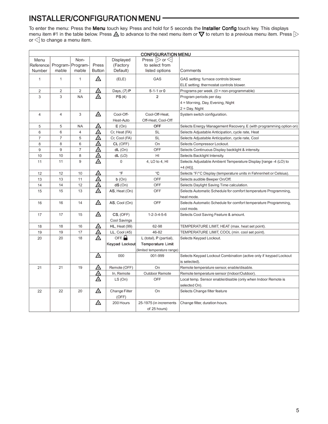 White Rodgers 1F97-1277 specifications INSTALLER/CONFIGURATION Menu, Configuration Menu 