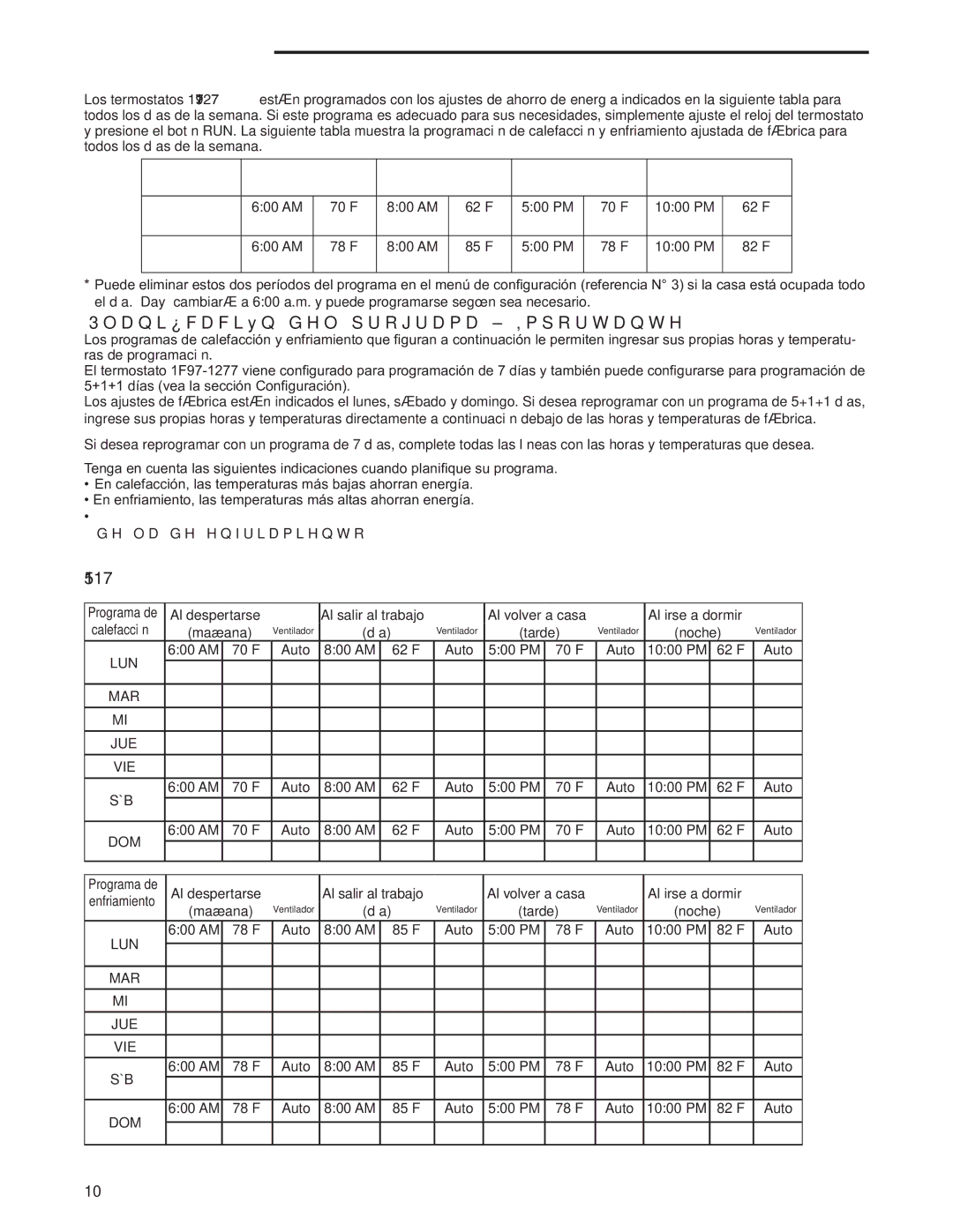 White Rodgers 1F97-1277 manual Pre-programación de ahorro de energía de fábrica, Planificación del programa Importante 