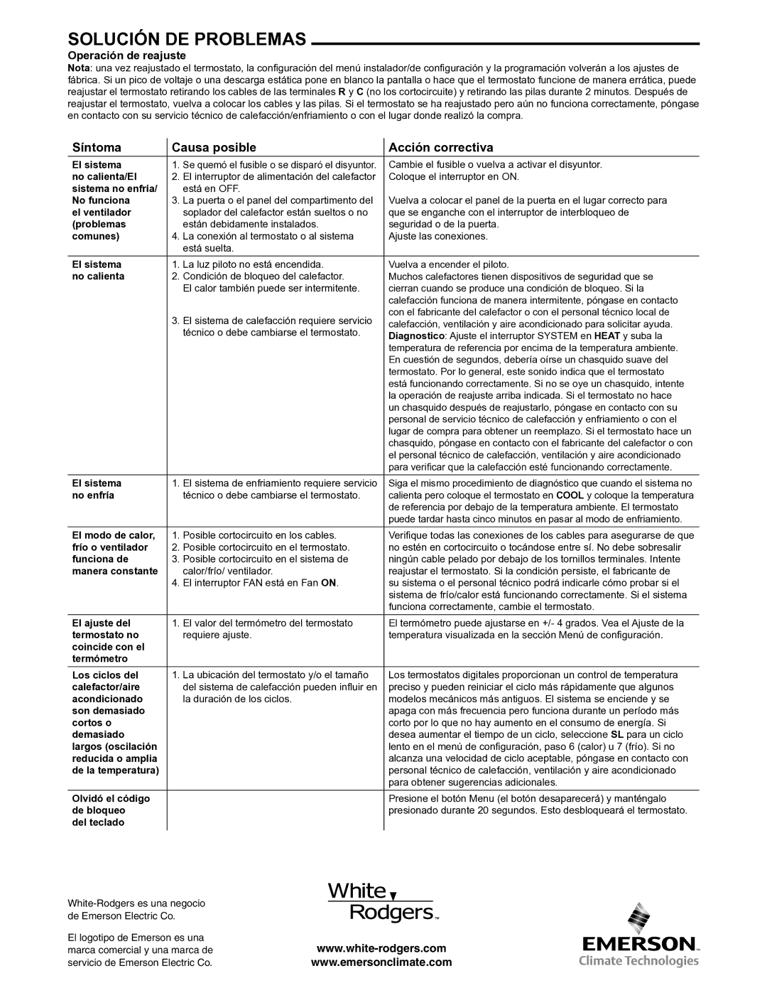 White Rodgers 1F97-1277 manual Solución DE Problemas, Síntoma Causa posible Acción correctiva, Operación de reajuste 