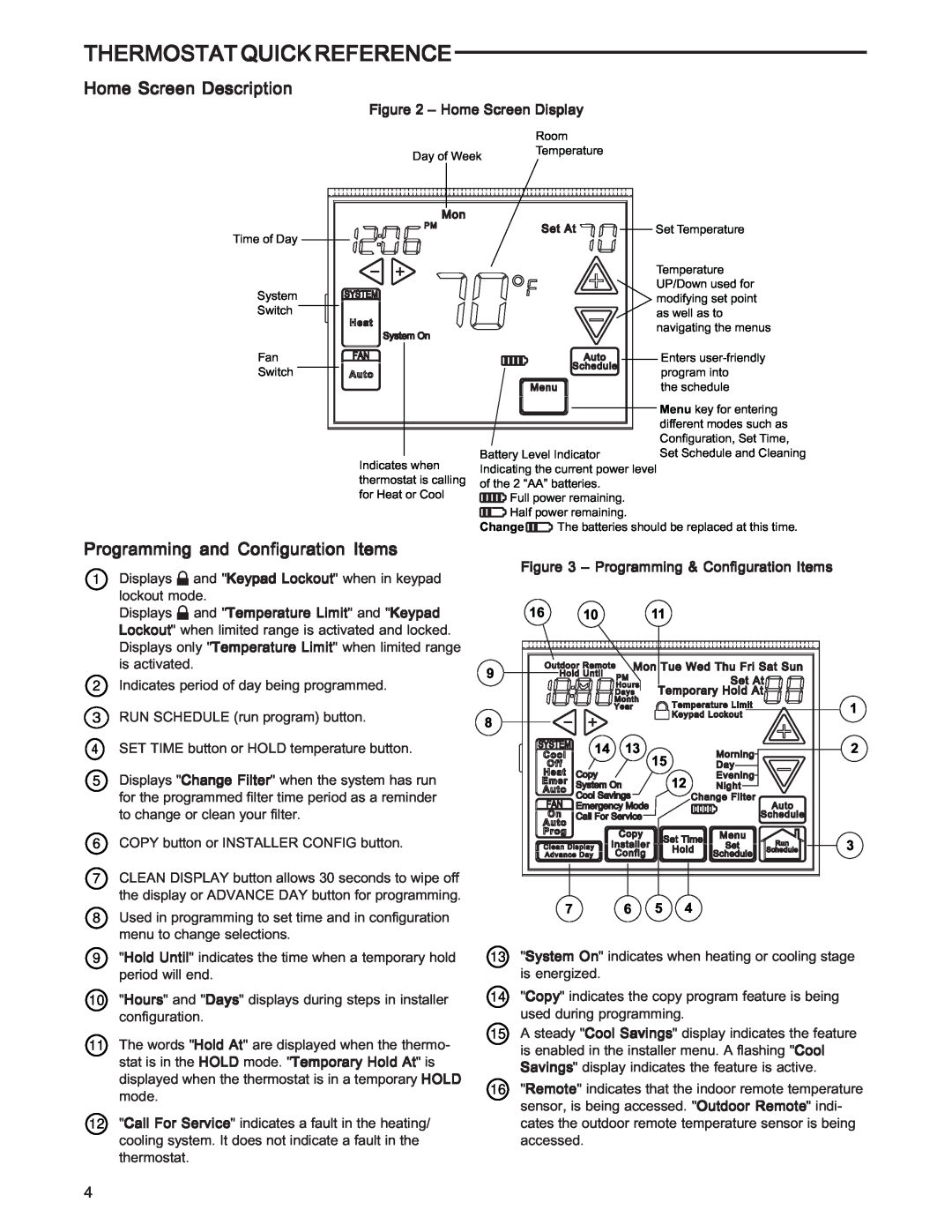 White Rodgers 1F97-1277 Thermostat Quick Reference, Home Screen Description, Programming and Configuration Items 