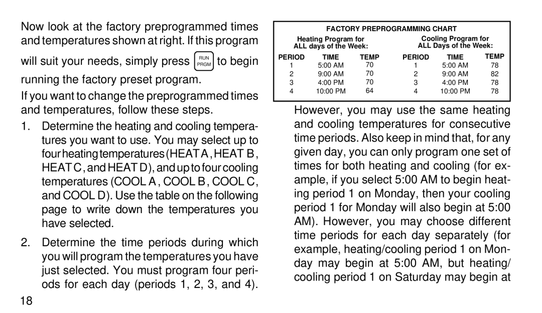 White Rodgers 1F97-51 manual Factory Preprogramming Chart 