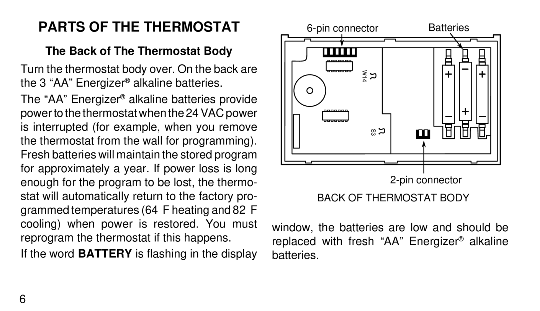 White Rodgers 1F97-51 manual Parts of the Thermostat, Back of The Thermostat Body 