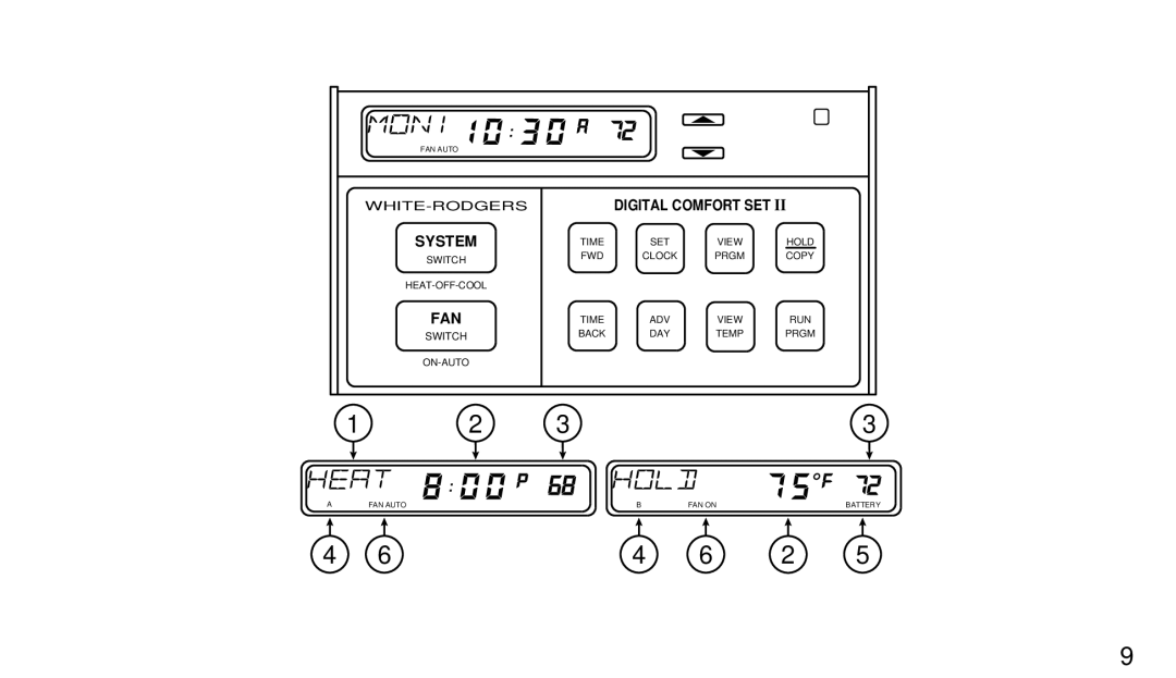 White Rodgers 1F97-51 manual System 