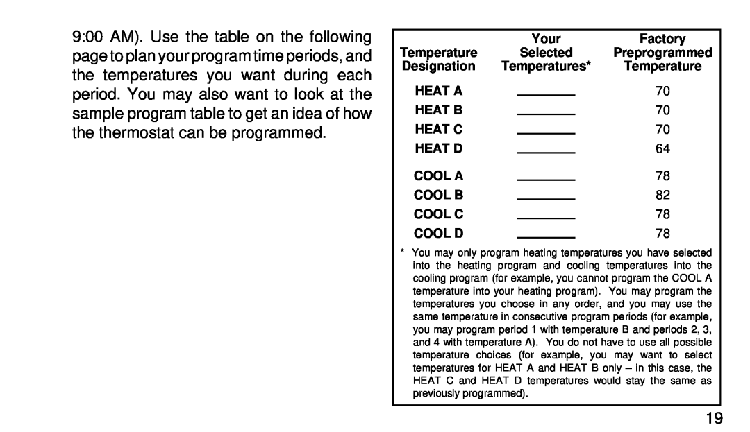 White Rodgers 1F97-51 manual Heat A, Heat B, Heat C, Heat D, Cool A, Cool B, Cool C, Cool D 