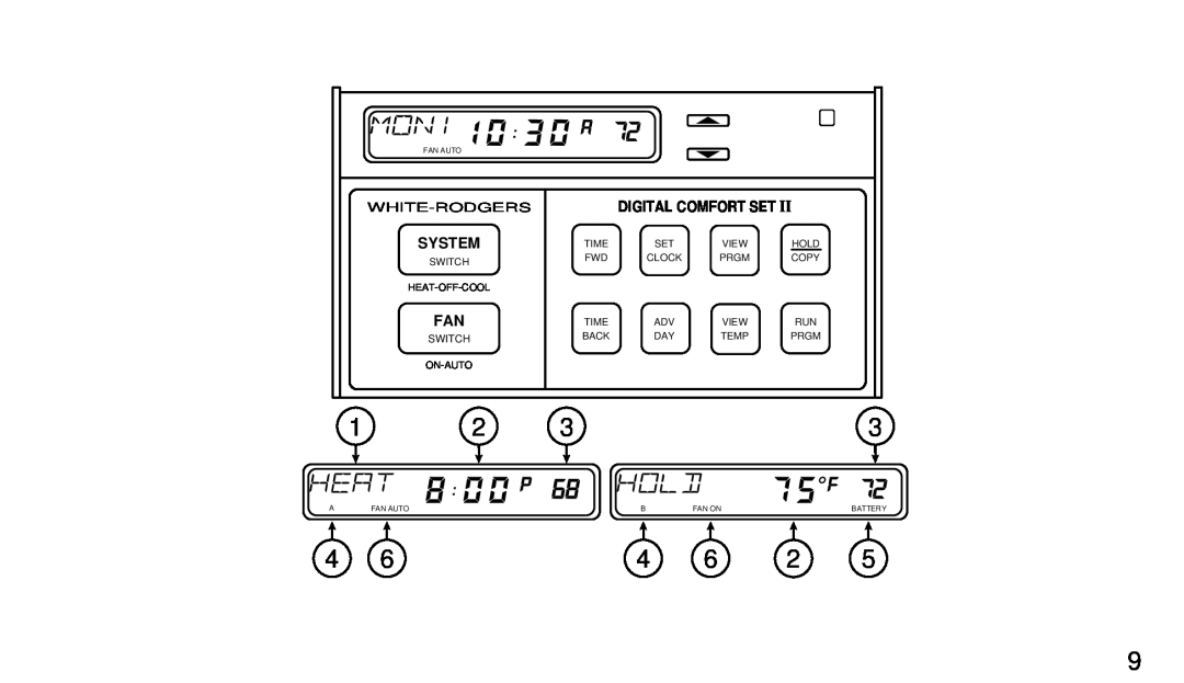White Rodgers 1F97-51 manual System, Digital Comfort Set 