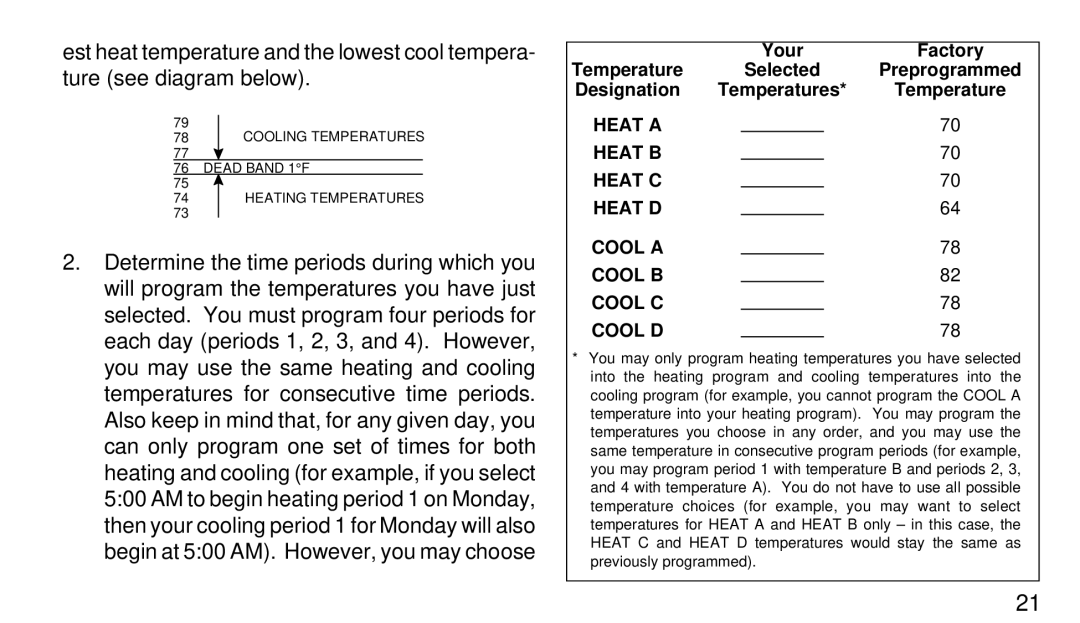 White Rodgers 1F97-71 manual Heat a Heat B Heat C Heat D Cool a Cool B Cool C Cool D 