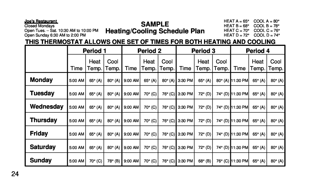White Rodgers 1F97-71 manual SAMPLE Heating/Cooling Schedule Plan, Joes Restaurant 