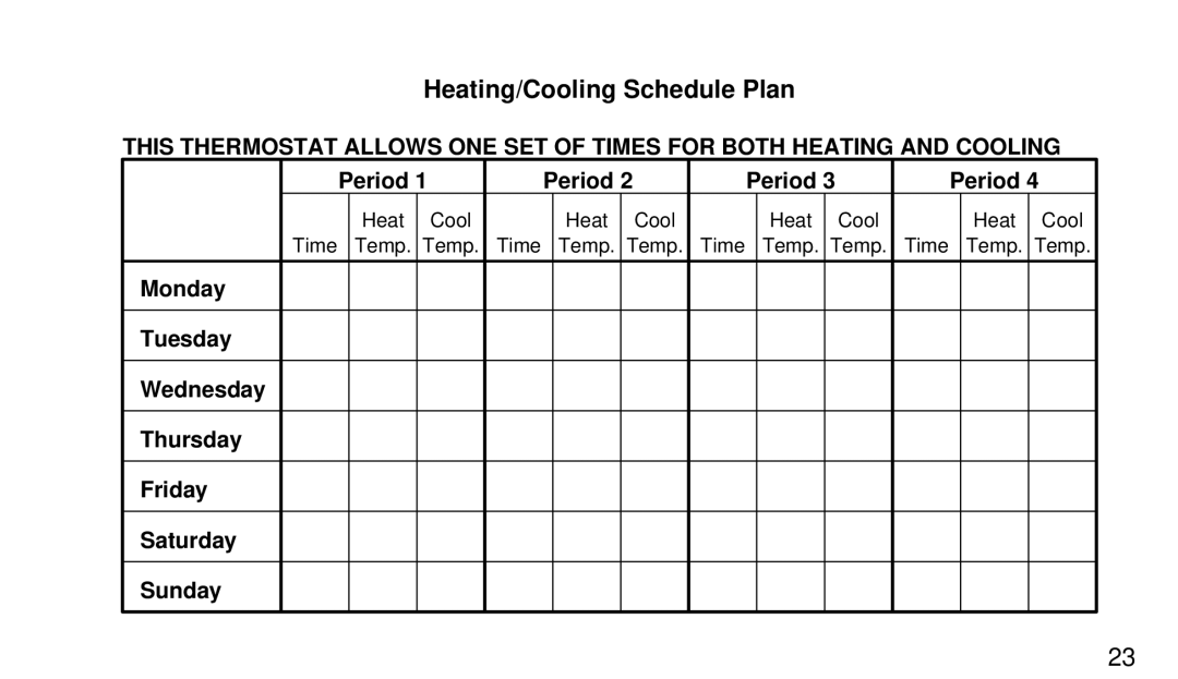 White Rodgers 1F97W-71 manual Heating/Cooling Schedule Plan 